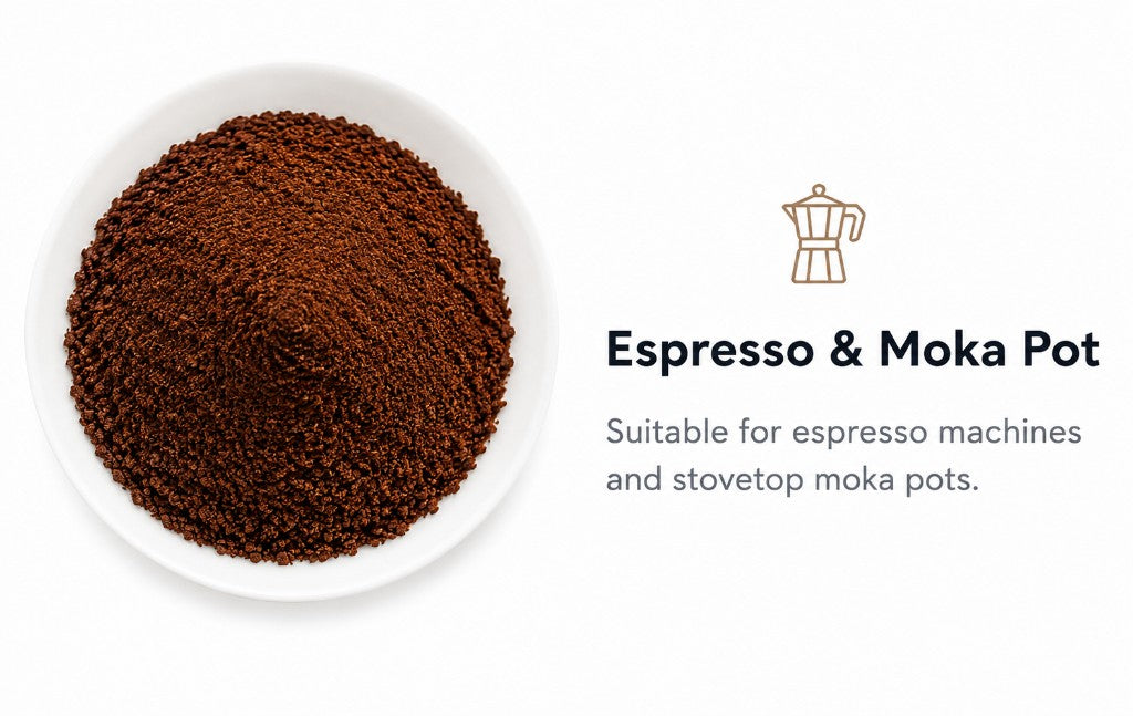 Espresso & Moka Pot